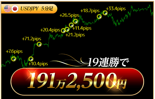 ORIGIN FX・19連勝191万円.PNG