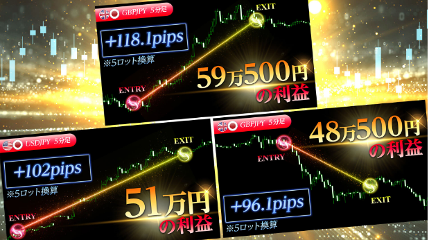 ORIGIN FX・59・51・48万円利益.PNG